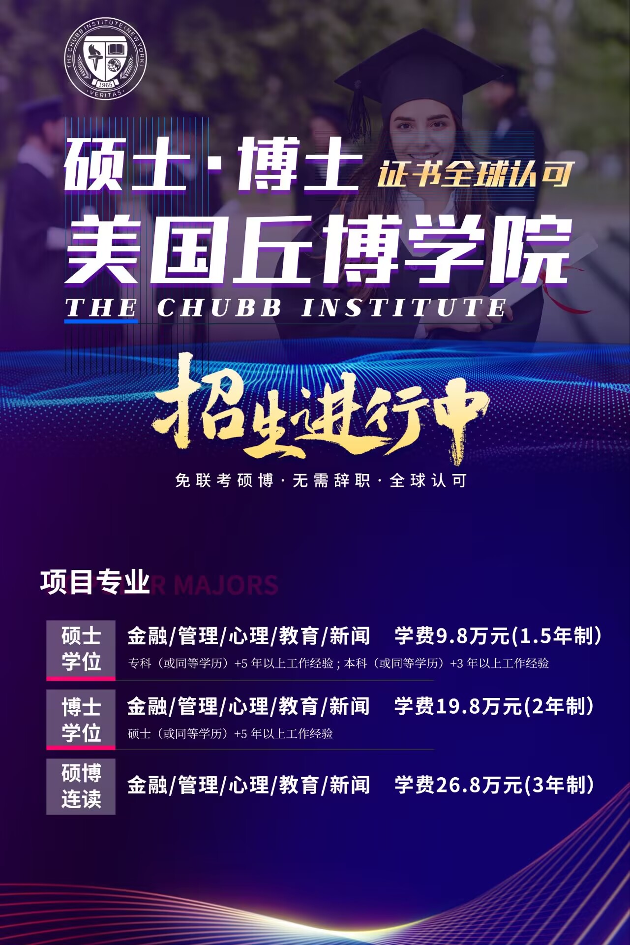 美國丘博學院博士班2022年11月云南昭通游學