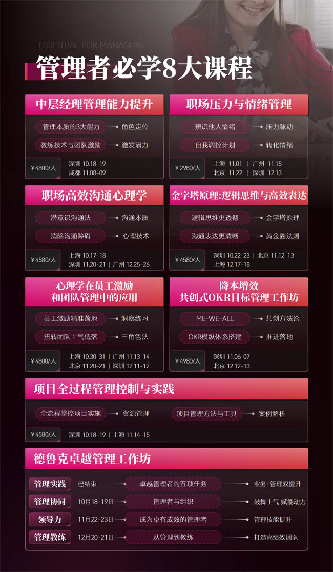 管理者必學8大課程-清大管理短期公開課