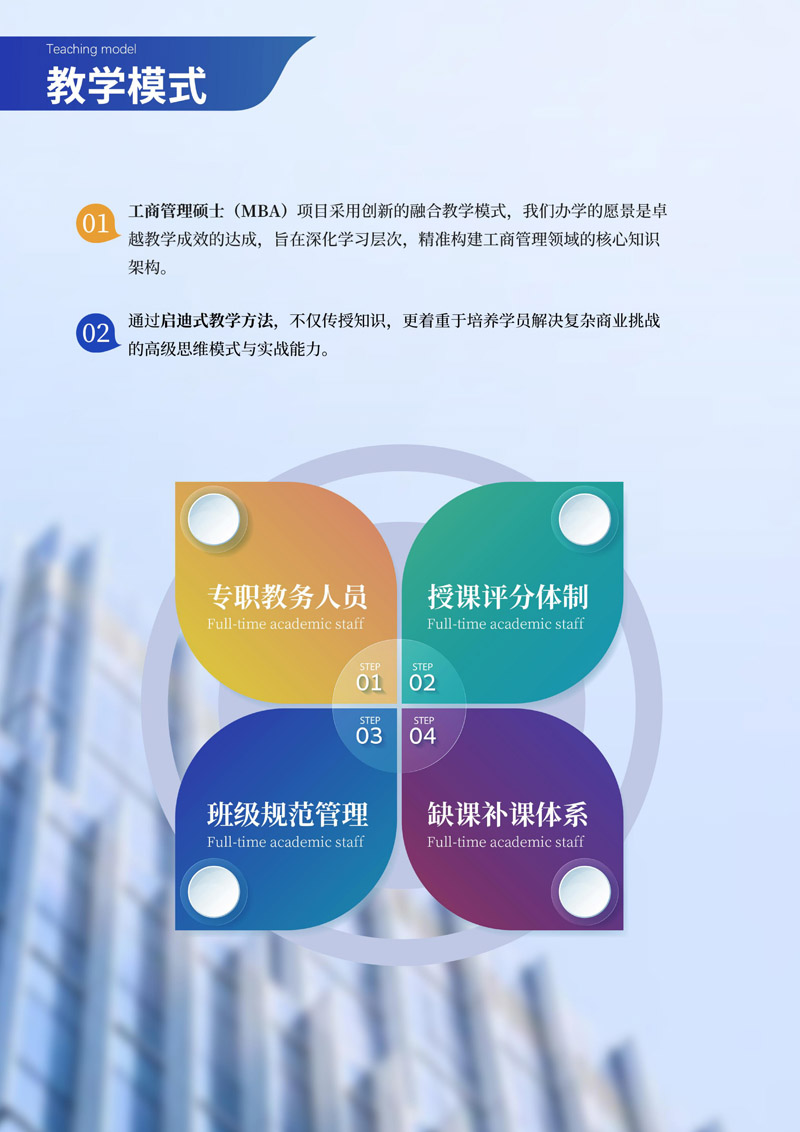 2025¡ؔ(jng)W(xu)Ժ̹MBA(2)_page-0009.jpg